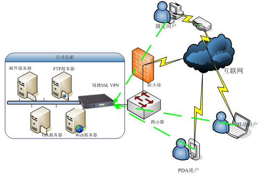 J9国际厅(中国)-官方网站