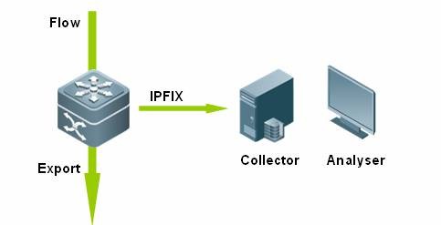 J9国际厅(中国)-官方网站