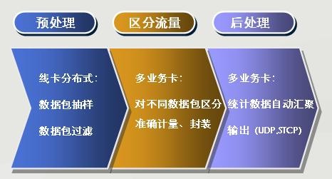 J9国际厅(中国)-官方网站