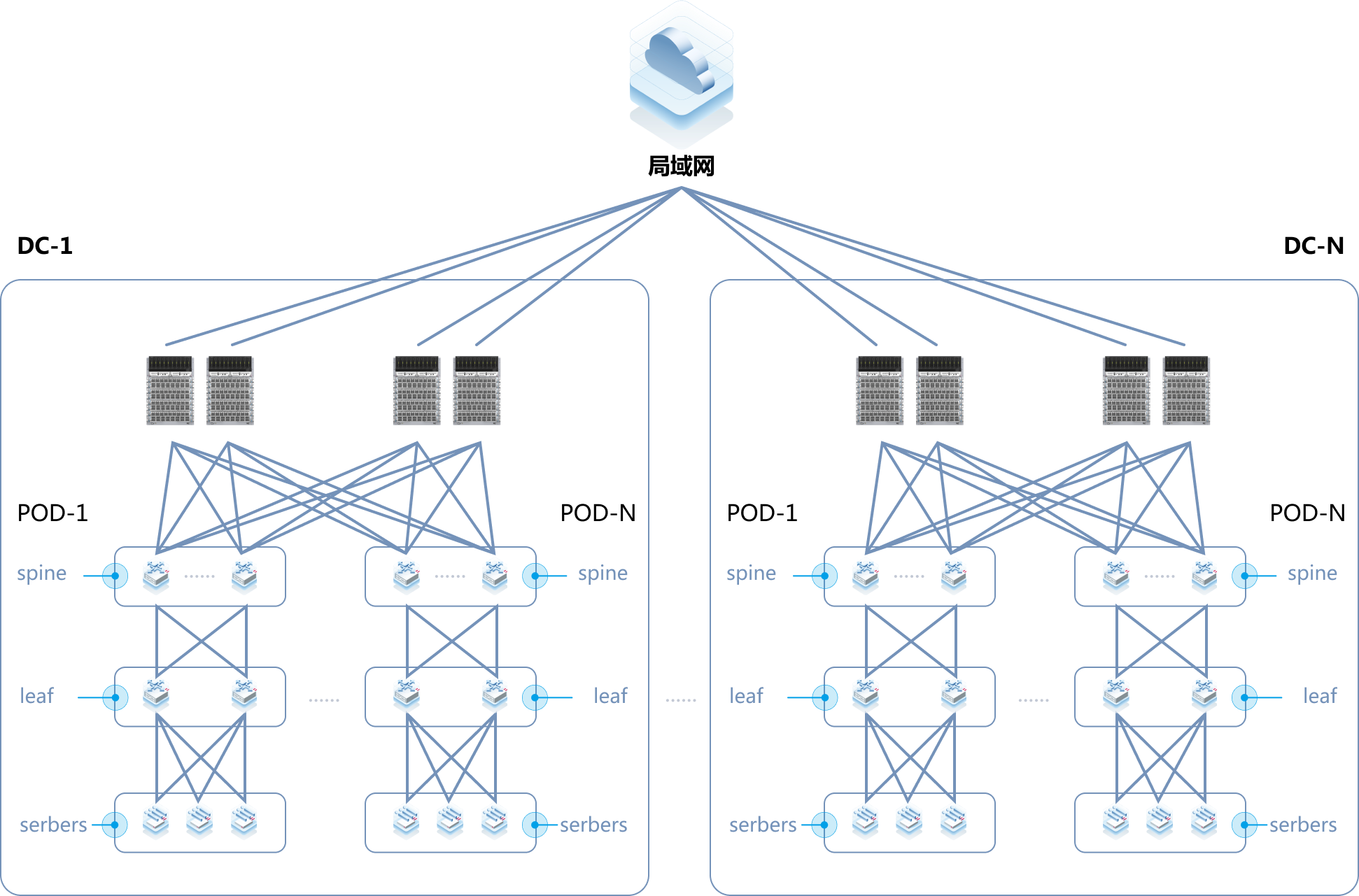 J9国际厅(中国)-官方网站