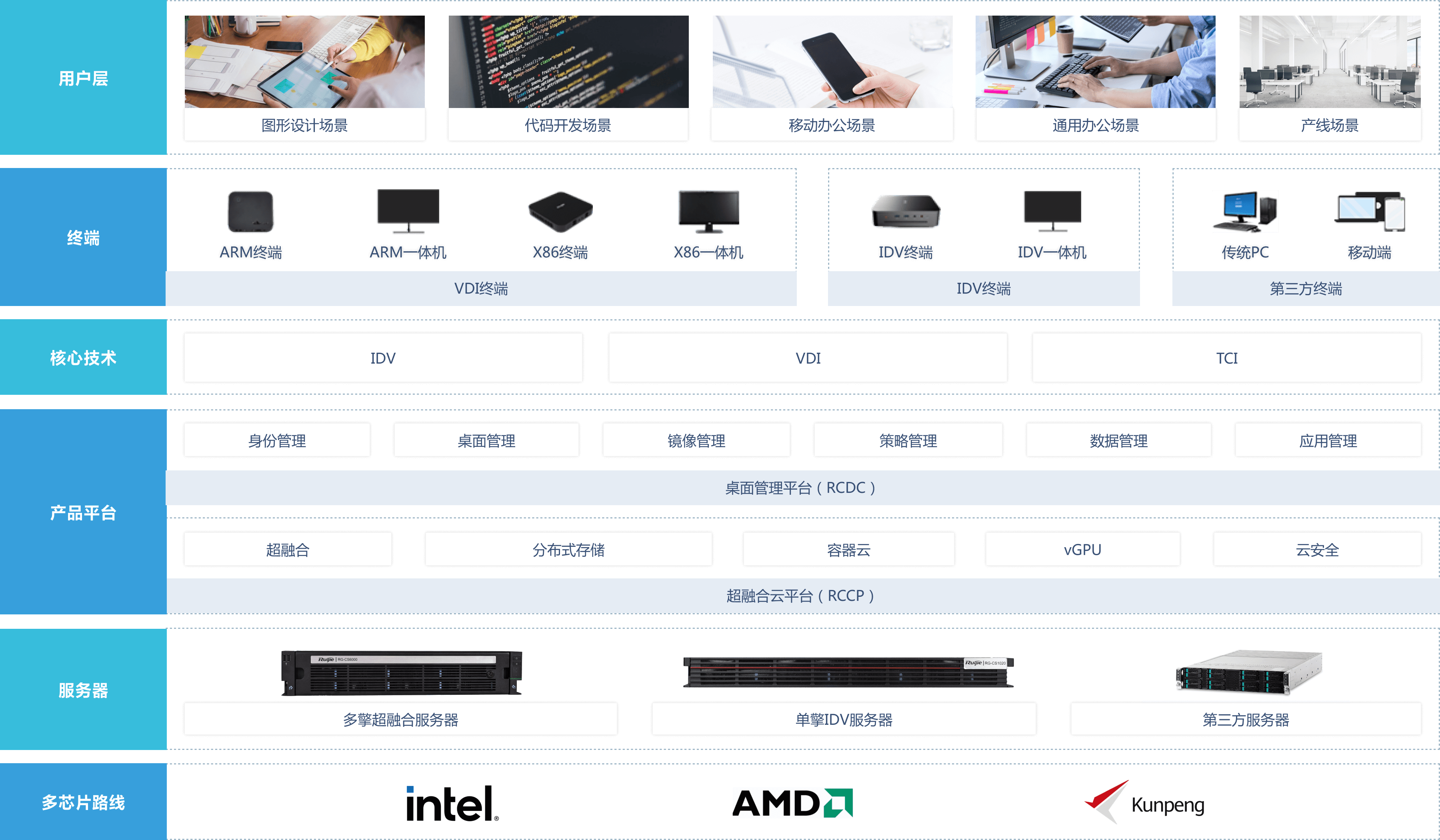 J9国际厅(中国)-官方网站