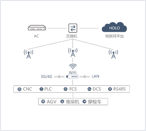 J9国际厅(中国)-官方网站