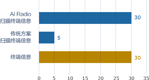 J9国际厅(中国)-官方网站