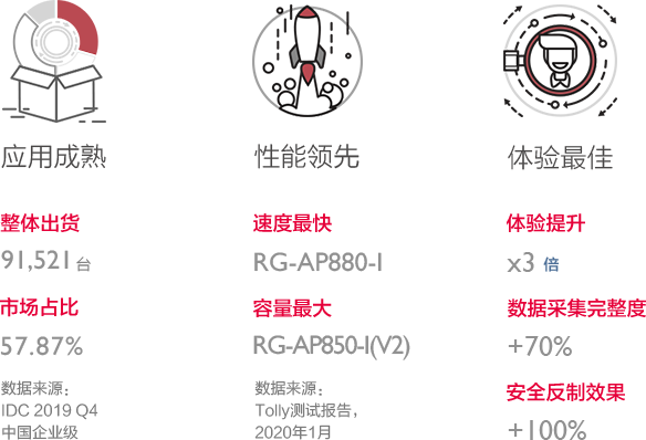 J9国际厅(中国)-官方网站