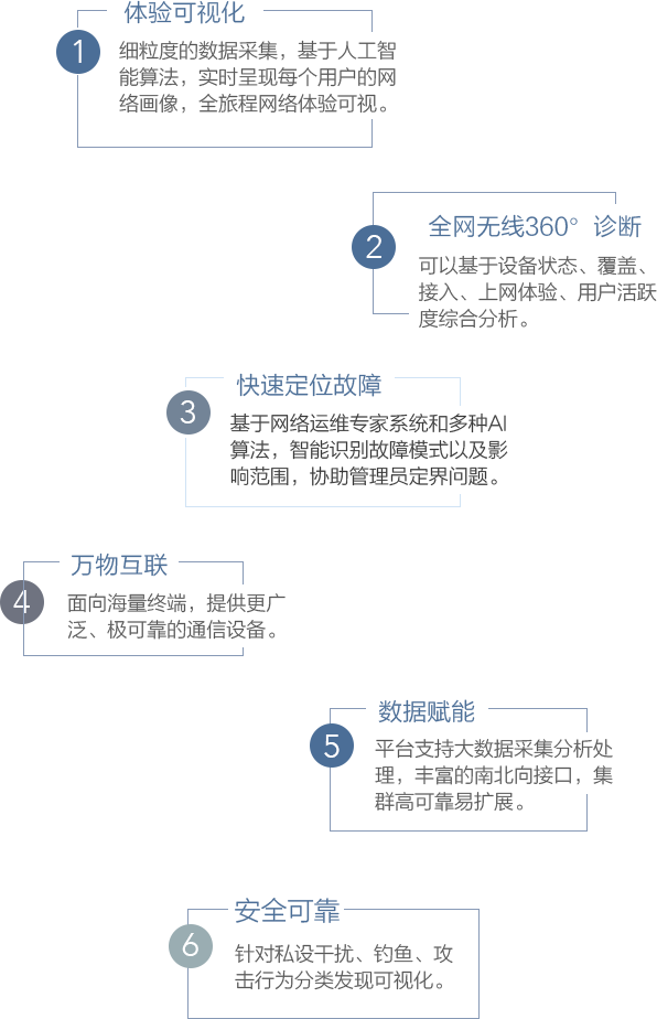 J9国际厅(中国)-官方网站